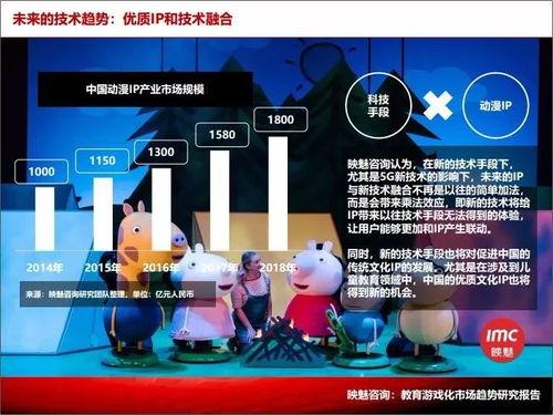 遇教娱乐,探索教育新风尚，畅享快乐学习之旅